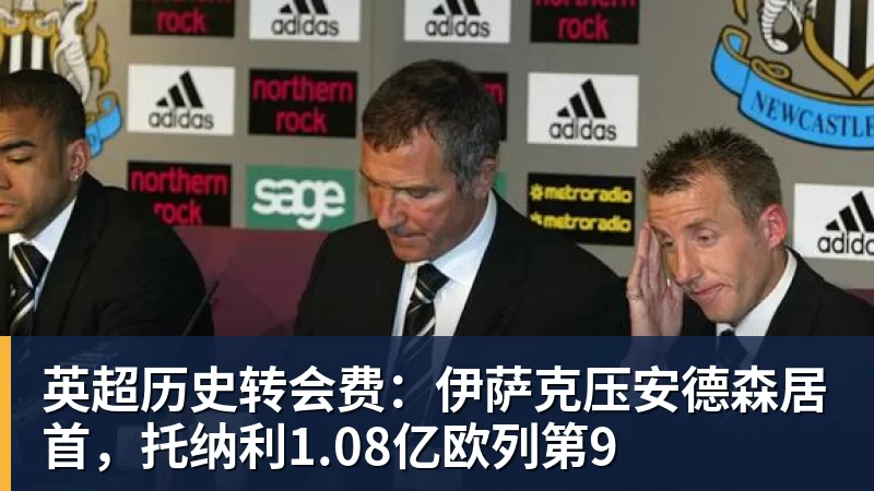 九游体育英超历史转会费：伊萨克压安德森居首，托纳利1.08亿欧列第9